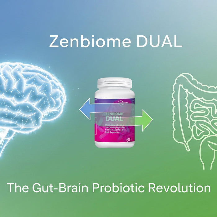 Blue & green image featuring a brain, gut area, and a Zenbiome DUAL by Microbiome Labs supplement bottle