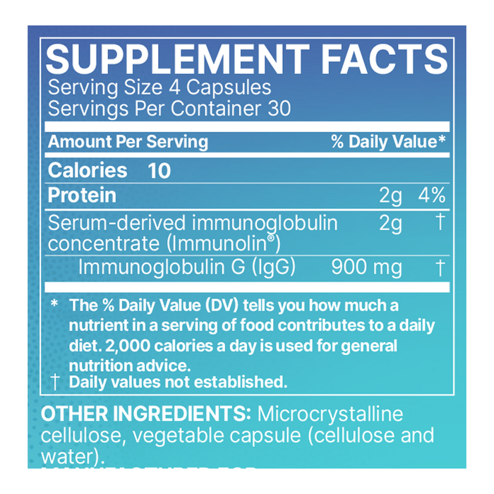 Supplement facts label with blue background