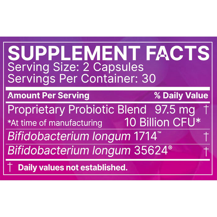 Supplement Facts Label
