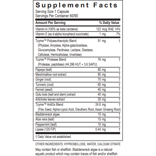 Gastro by Transformation Enzyme Supplement Facts Label