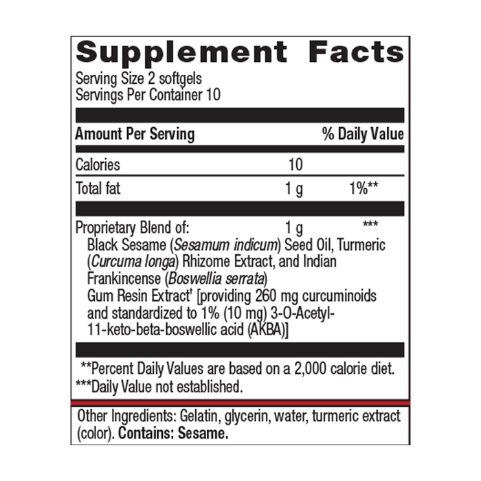 Rapid Relief 20 softgels Supplement Facts Label