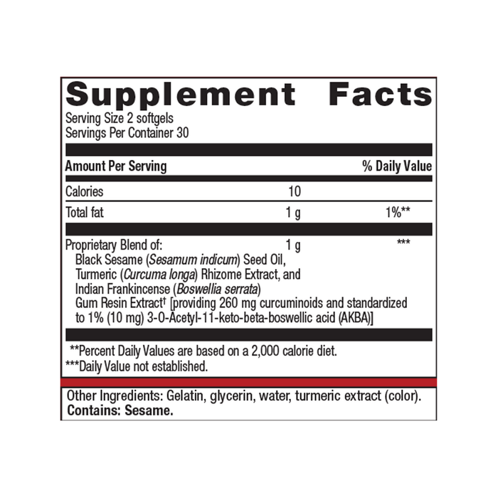 Rapid Relief 60 softgels Supplement Facts Label