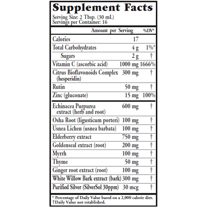ACF Immune Support 496 mL Supplement Facts Label