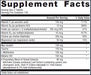 Lipo-Gen 270 tablets Supplement Facts Label