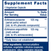 Echinacea Elite 60 capsules Supplement Facts Label