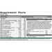 PhytoMulti Multivitamin 60 tablets Supplement Facts Label