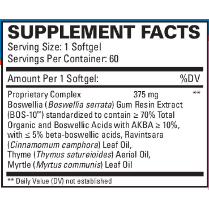 BosMed Respiratory Support 60 softgels Supplement Facts Label