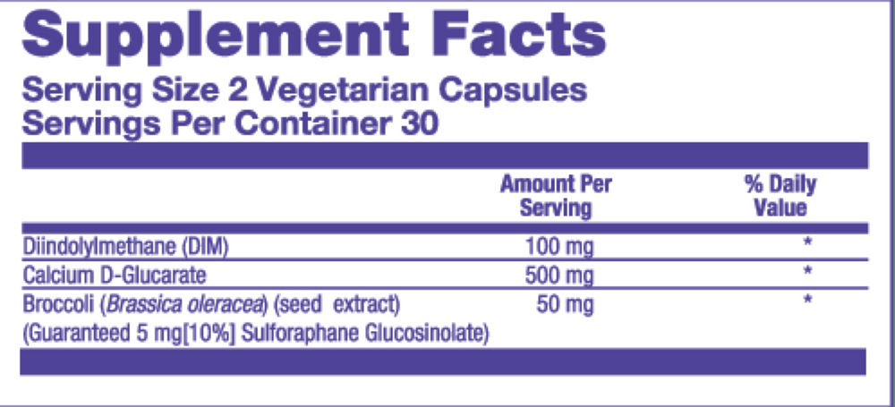 DIM with Calcium D-Glucarate 60 Capsules by Emerita