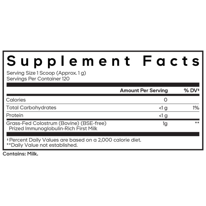 Colostrum 4.3 oz Supplement Facts Label