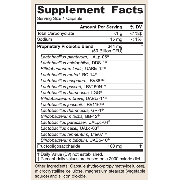 Fem-Dophilus Ultra Shelf Stable 30 caps Supplement Facts Label