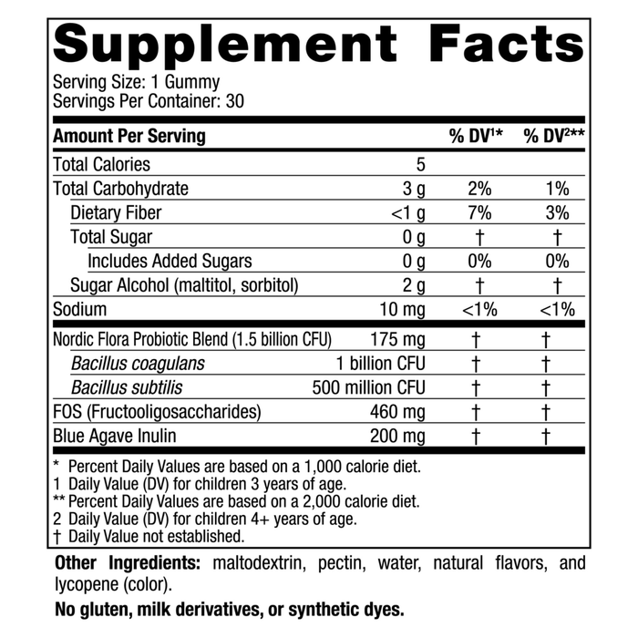 Zero Sugar Kids Probiotic 30 gummies Supplement Facts Label