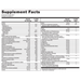 Supplement facts label with detailed nutritional information on a white background