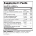 SHINE 60 capsules Supplement Facts Label