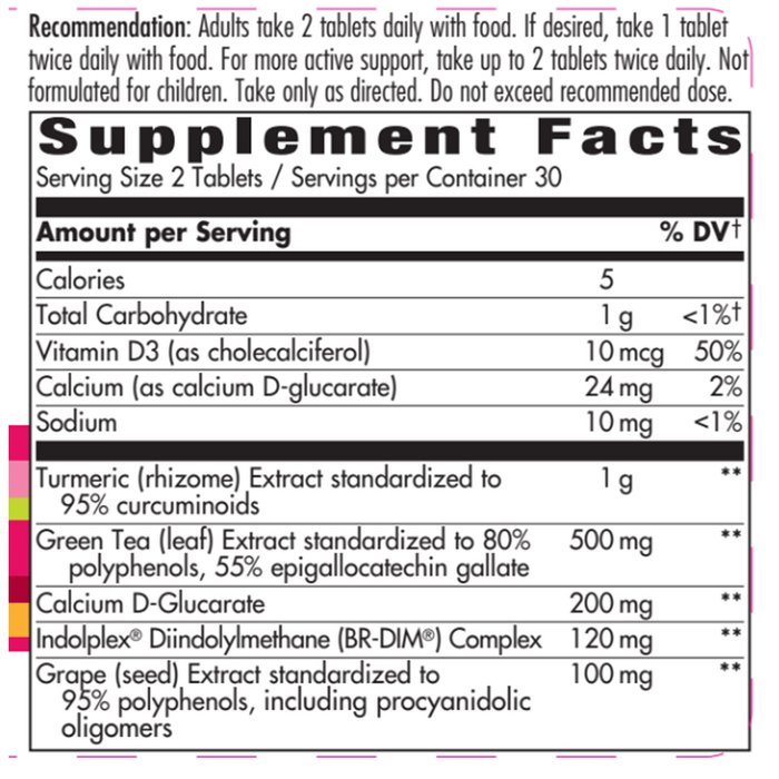Protective Breast Formula 60 tabs Supplement Facts Label