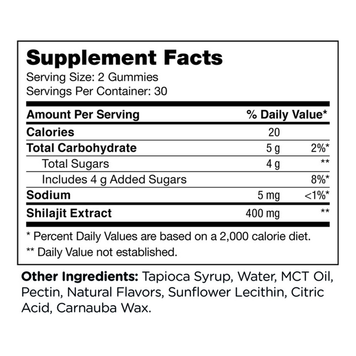 Shilajit 60 gummies Supplement Facts Label