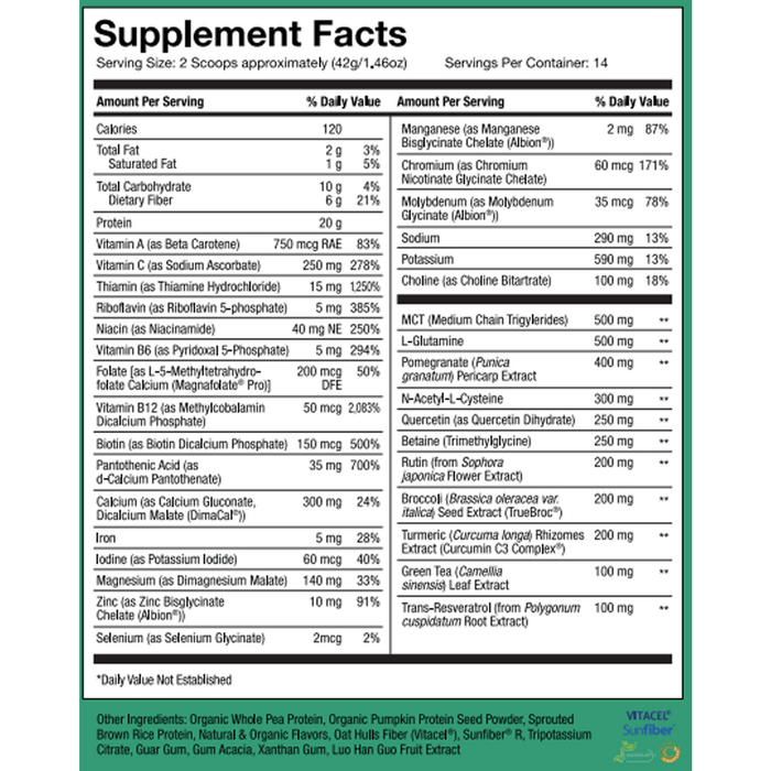 Complete Cleanse 14 Servings by Inwell Biosciences