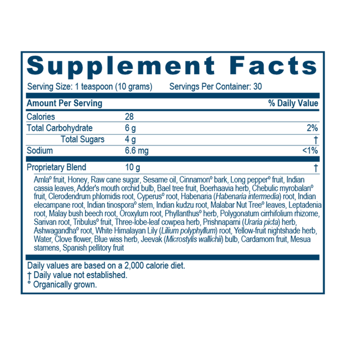 AmlaPlex 10.6 oz Supplement Facts Label