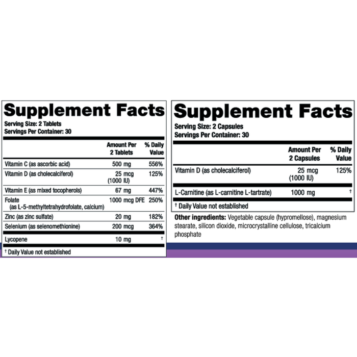 ConceptionXR Motility Support Formula 30 day kit Supplement Facts Label
