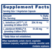 FLORASSIST Probiotic Women's Health 30 caps Supplement Facts Label