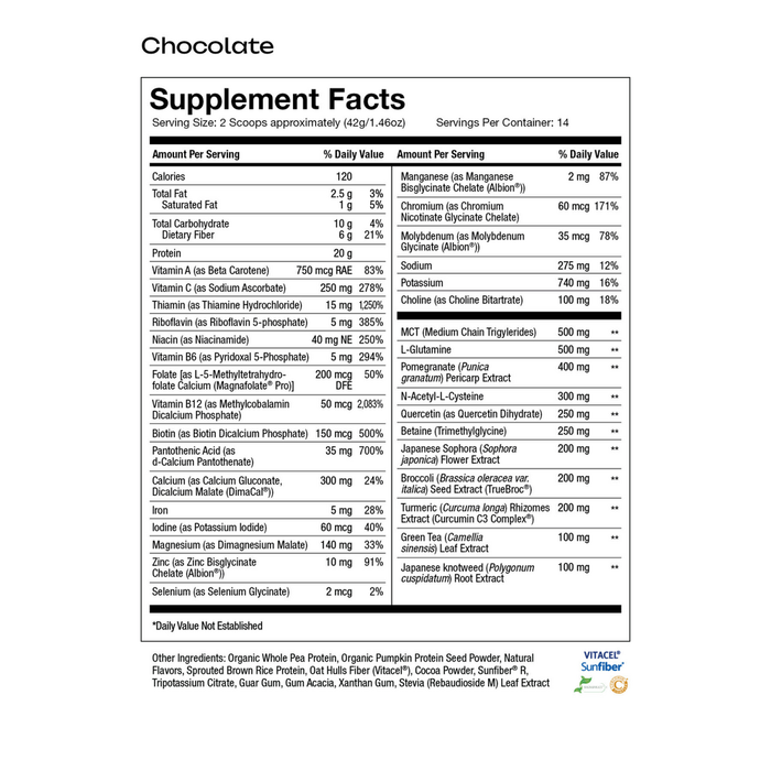 Complete Cleanse 14 Servings by Inwell Biosciences