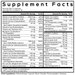 Methylated Multivitamin+ 90 caps Supplement Facts Label