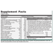 PhytoMulti Multivitamin 120 tablets Supplement Facts Label