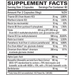 Nerve Complex 120 capsules Supplement Facts Label