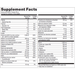 Supplement facts label with detailed nutritional information on a white background