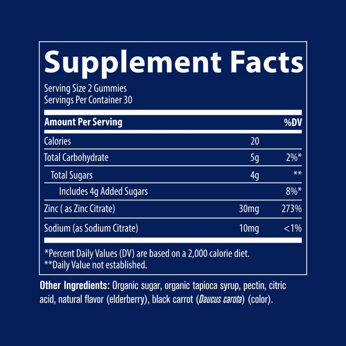 Zinc 60 gummies Supplement Facts Label
