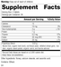 Cataplex® B-Core 120 Tablets Rev 04 Supplement Facts