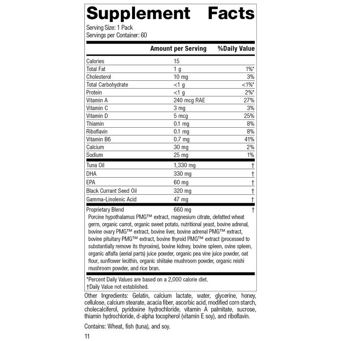 General Female Endocrine Pack, 60 Packs/Box, Rev 11 Supplement Facts