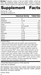 Adrenal Health Pack, Rev 08 Supplement Facts