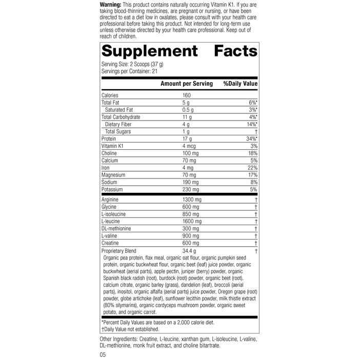 SP Detox Balance, Rev 02 Supplement Facts