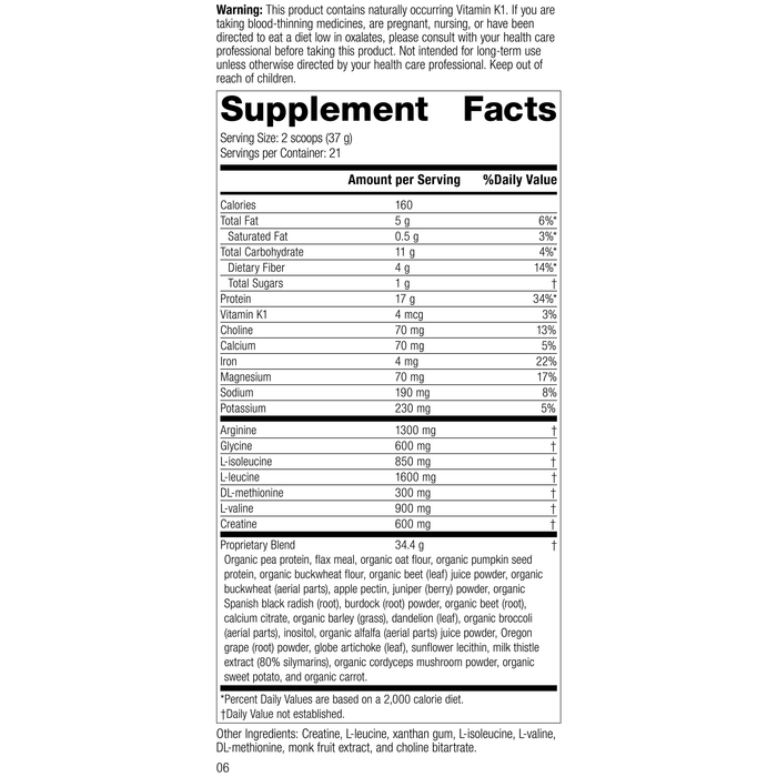 SP Detox Balance™, Rev 04 Supplement Facts