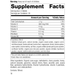 Catalyn® Chewable, 90 Tablets, Rev 18 Supplement Facts