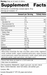 SP Complete® Vanilla, 23 oz., Supplement Facts