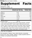 Supplement Facts Drenamin Rev 01