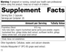 Ginkgo Synergy®, Rev 11 Supplement Facts