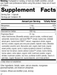 Glucosamine Synergy®, 90 Capsules, Rev 16 Supplement Facts