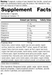Ligaplex® I, 150 Capsules, Rev 36 Supplement Facts