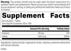 Prolamine Iodine, 90 Tablets, Rev 03 Supplement Facts