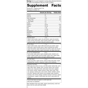 Revision 1 of SP Power Mix Supplement Facts.