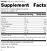 Whey Pro Complete, 1.3 lbs. (600 g), Rev 11 Supplement Facts