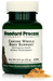 Canine Whole Body Support, 25 g