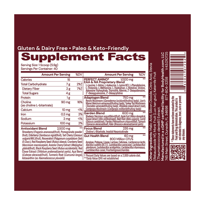 Supplement label with facts and ingredients on a red background