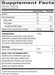 Chocolate Silk Greens 30 Servings by Barlean's Organic Oils Supplement Facts Label