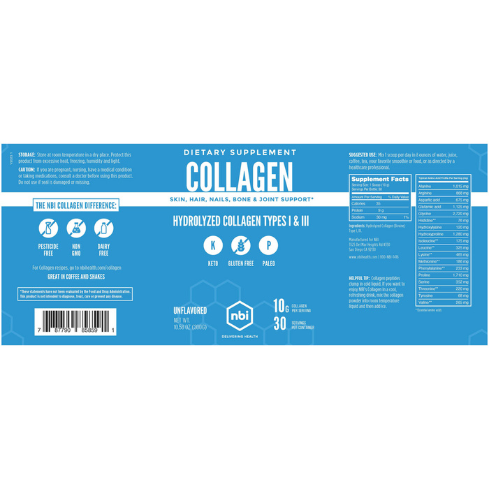 Collagen Types I & III Powder 30 Servings by NBI recommendations label