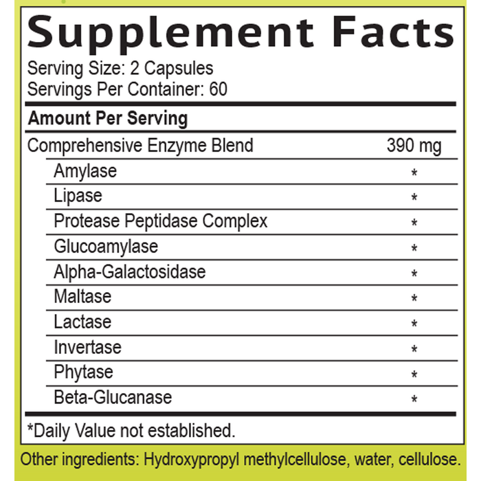 Smidge Digestive Enzymes supplement facts panel – 120 capsule bottle