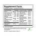 Duo Detox 120 capsules by Inwell Biosciences supplement facts label
