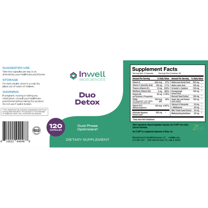 Duo Detox 120 capsules by Inwell Biosciences supplement facts label and recommendations label